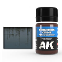 AK-Interactive: (Weathering) Streaking Grime for Panzer Grey