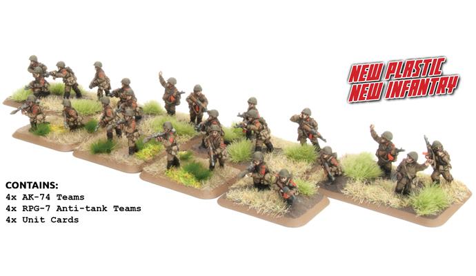 Team Yankee WWIII: Motor Rifle Platoon (Plastic)